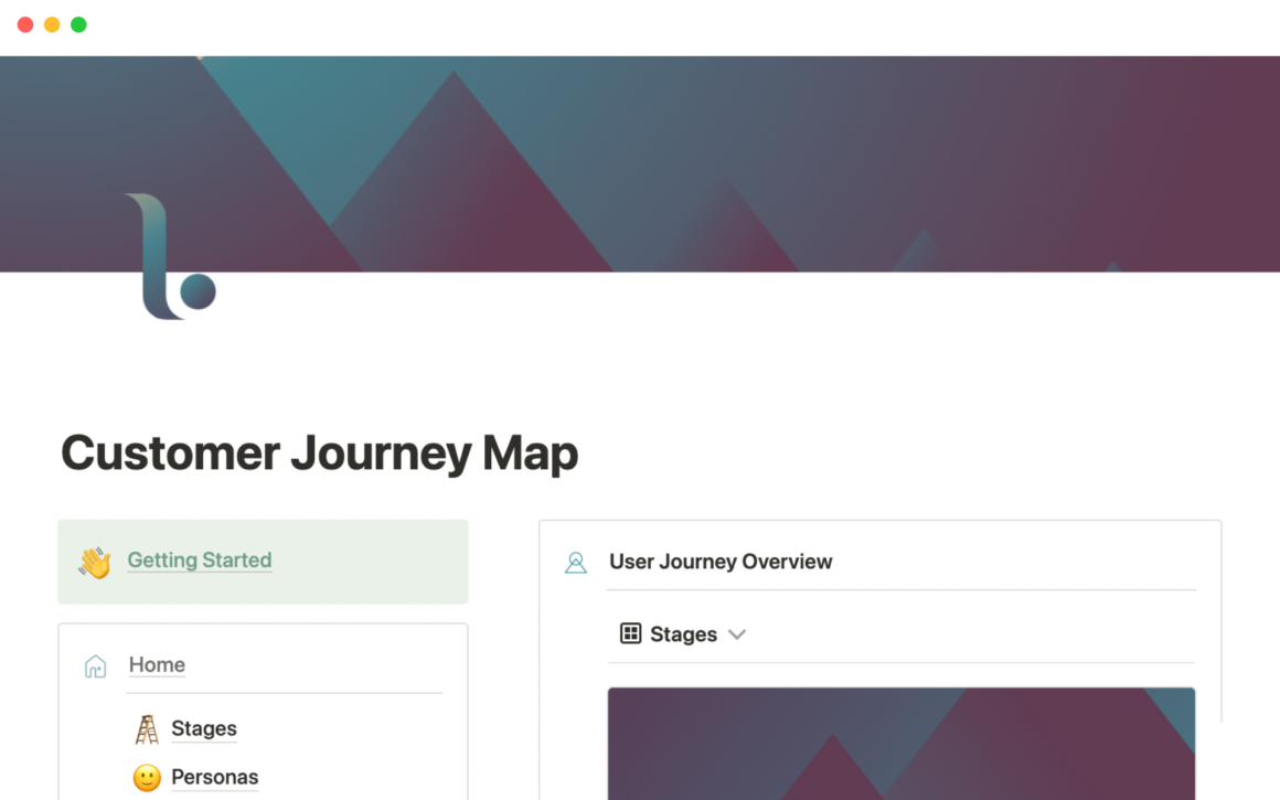 Startups Customer journey mapping Notion Template