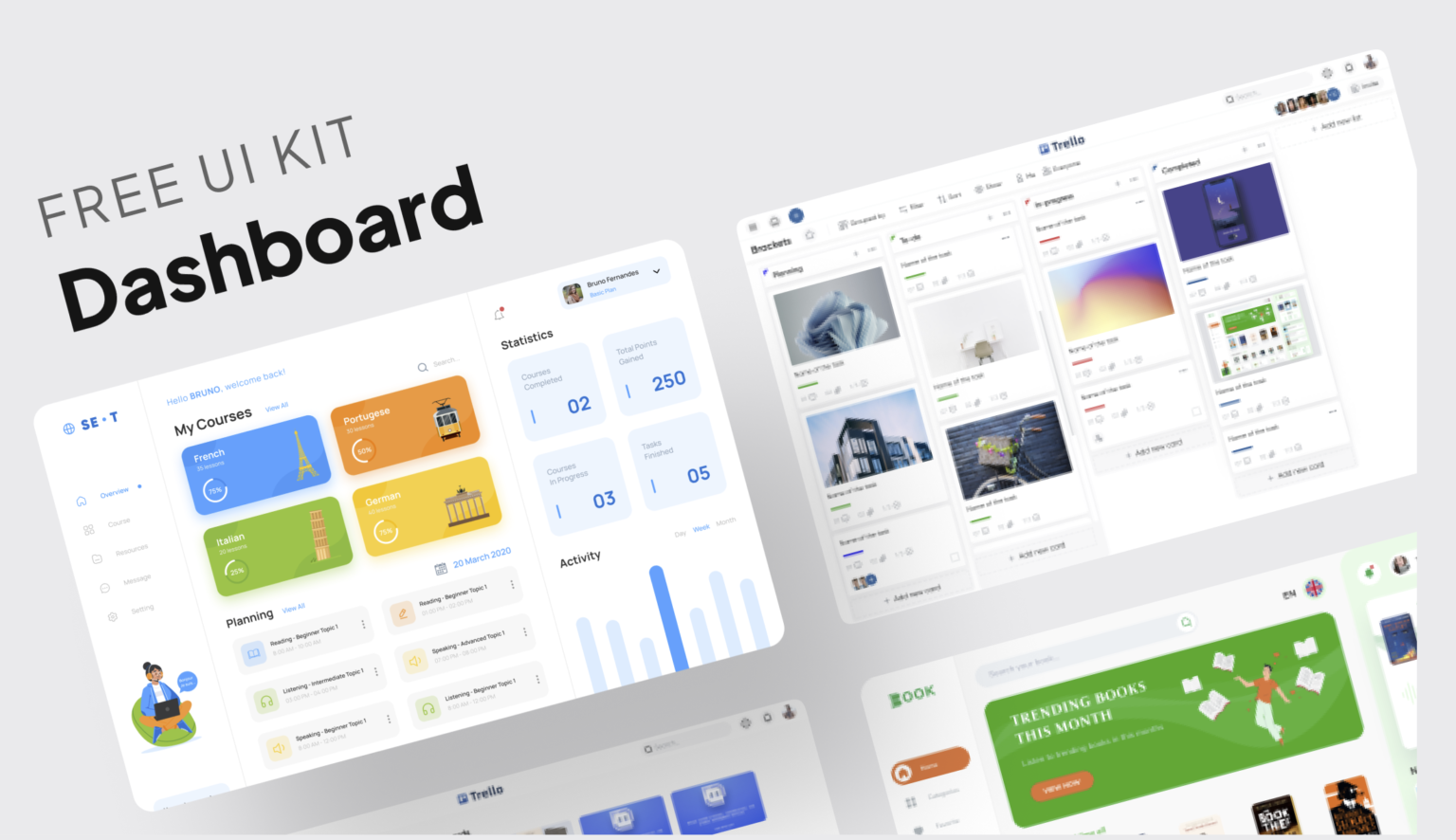 Free Ui Kits For Web Mobile App Designers Inspiration