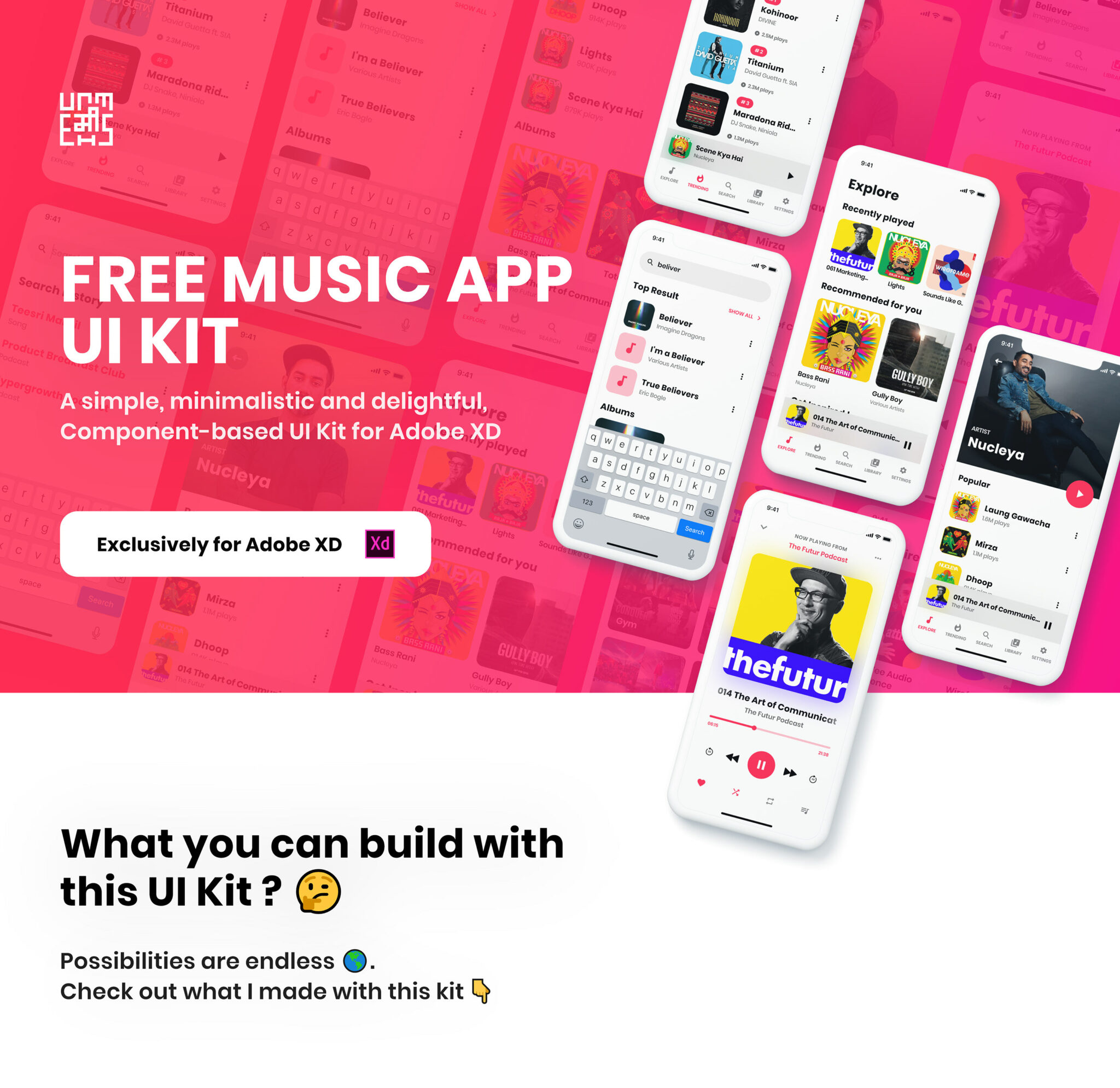 Free Ui Kits For Web Mobile App Designers Inspiration