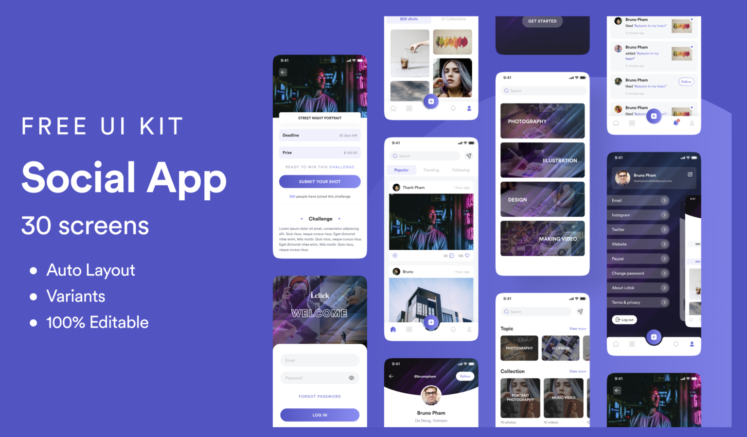 Free Ui Kits For Web Mobile App Designers Inspiration