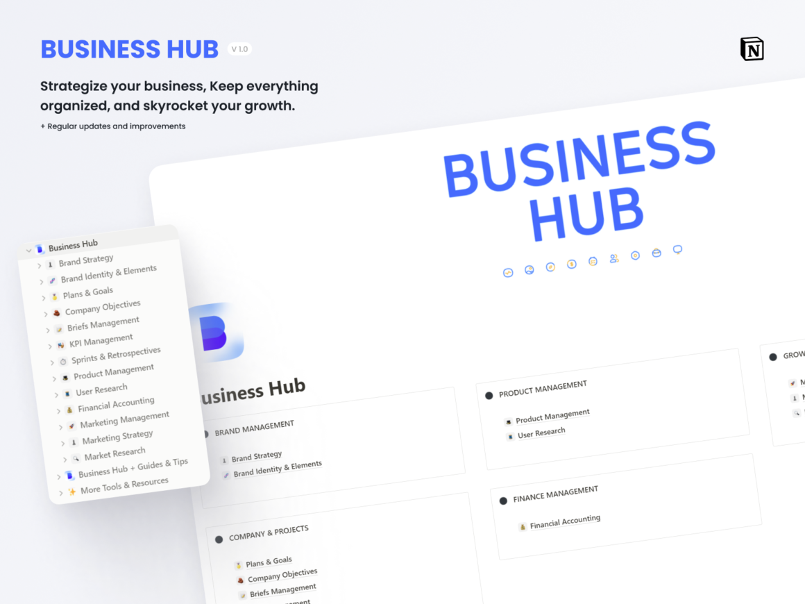 Business Hub notion template