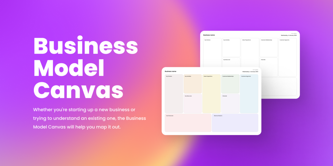 Business Model Canvas Template for Figma