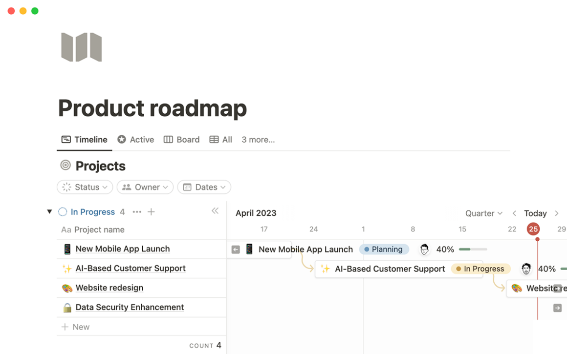 Product roadmap for notion