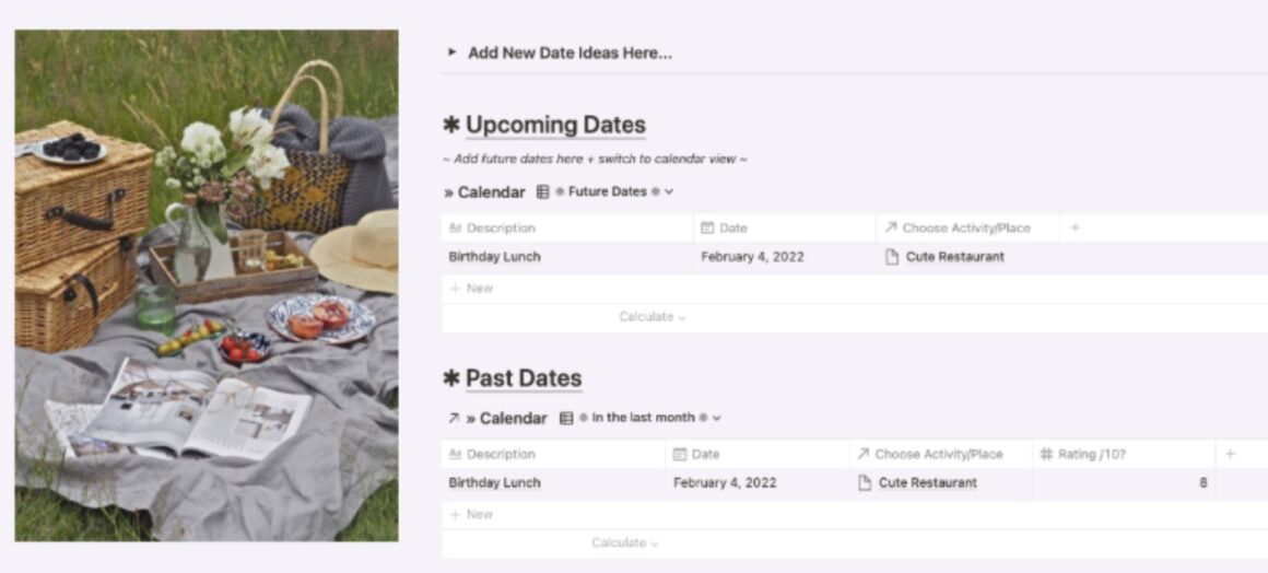 Date Ideas Planner & Dashboard 