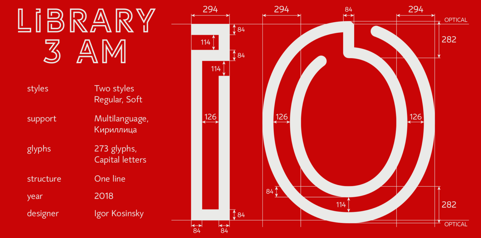 Outline 2024. Library шрифт кириллица. Ширина fonts. Blueprint font.