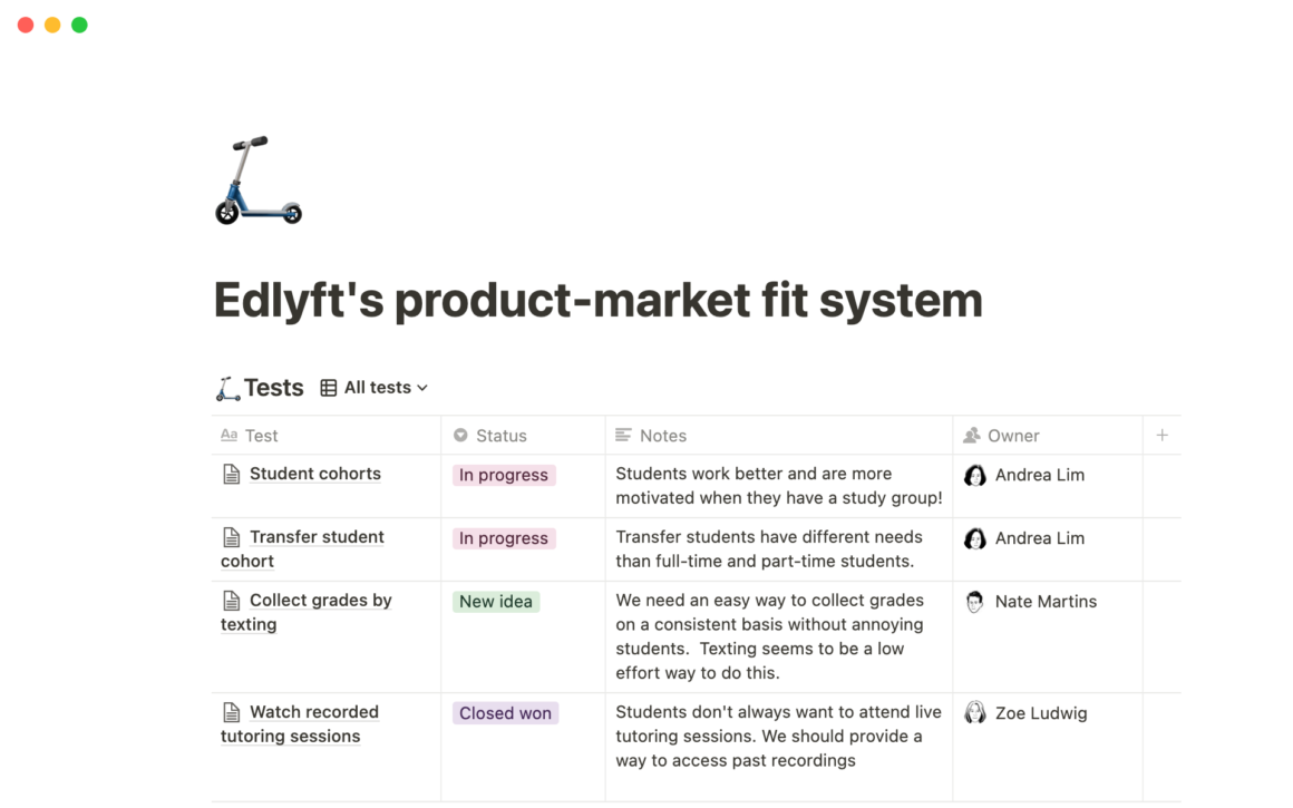 Product-market fit system Notion Template