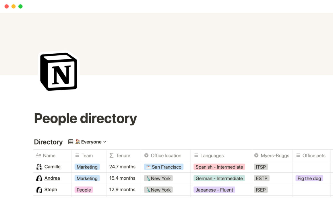 Notion's people directory for your small business