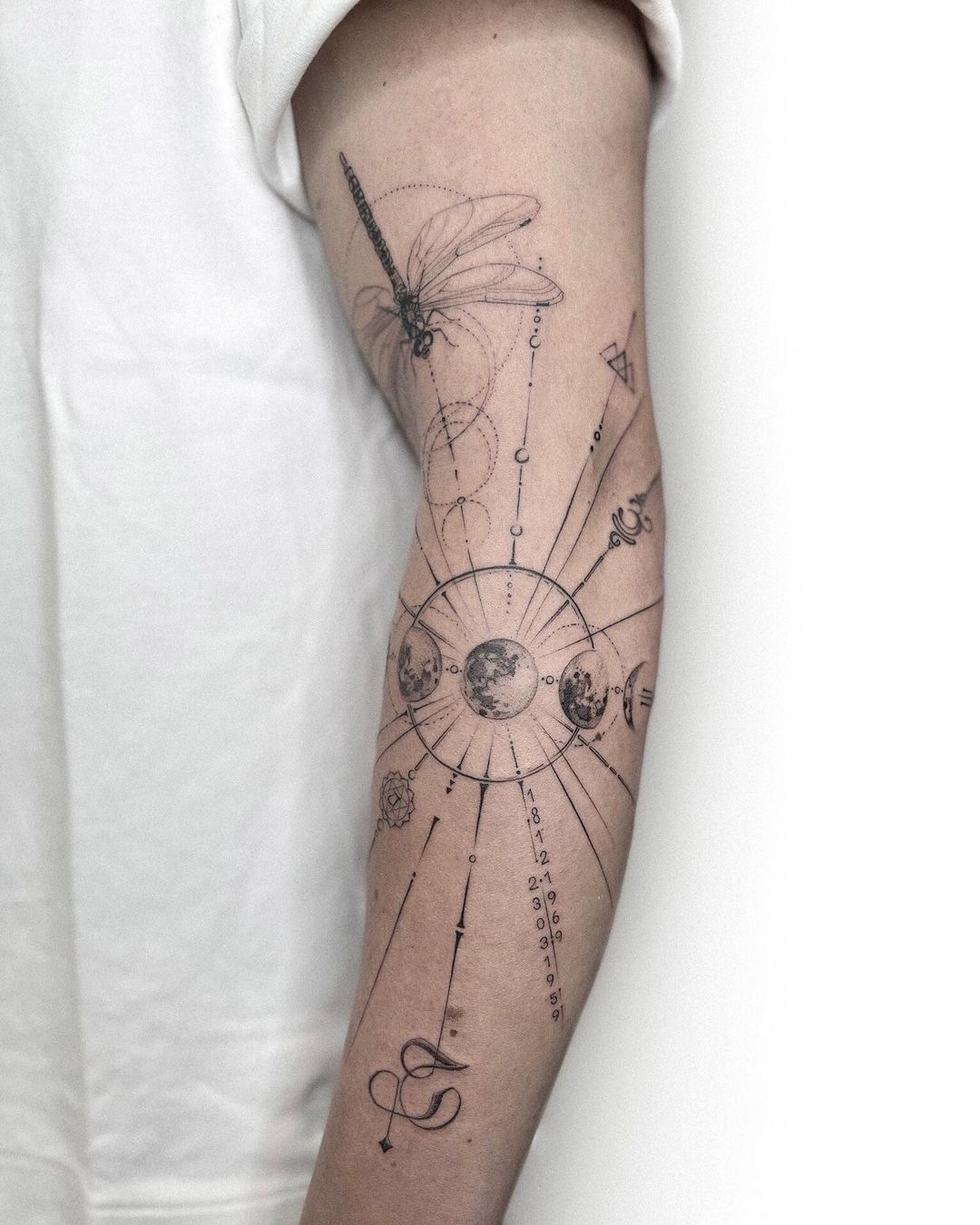 Idea tattoos