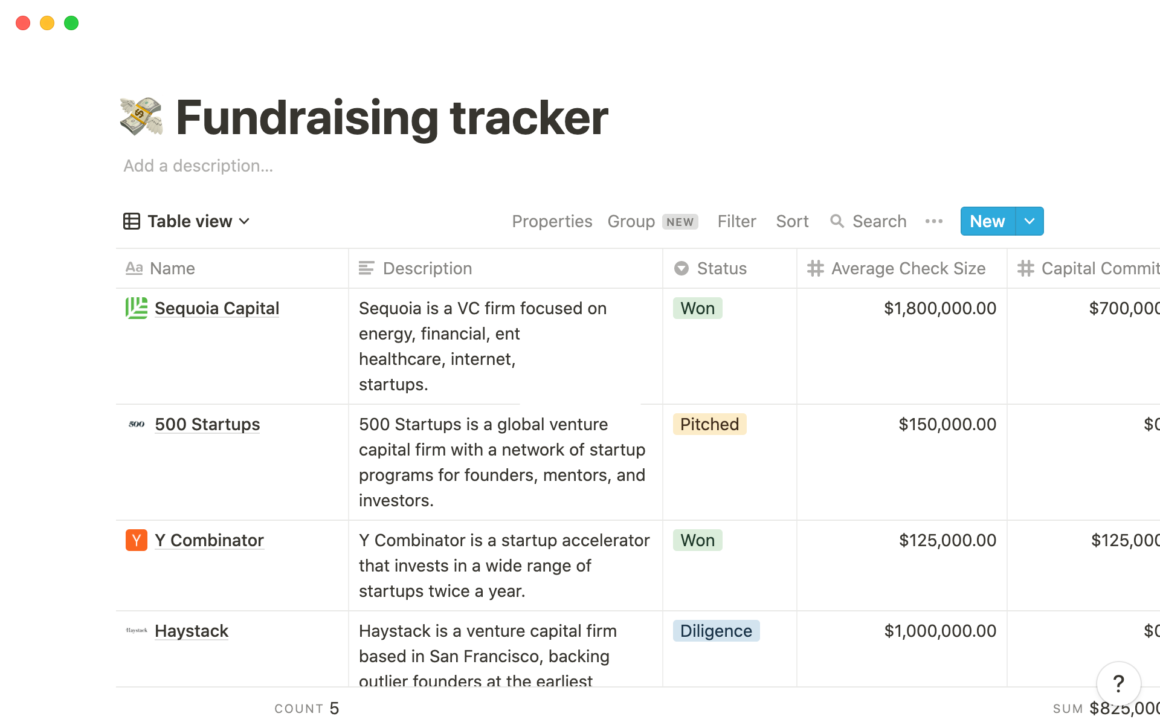 Fundraising tracker Notion Template