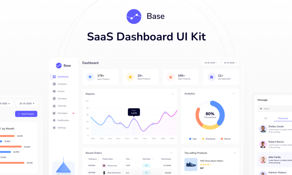 SAAS Dashboard UI kit