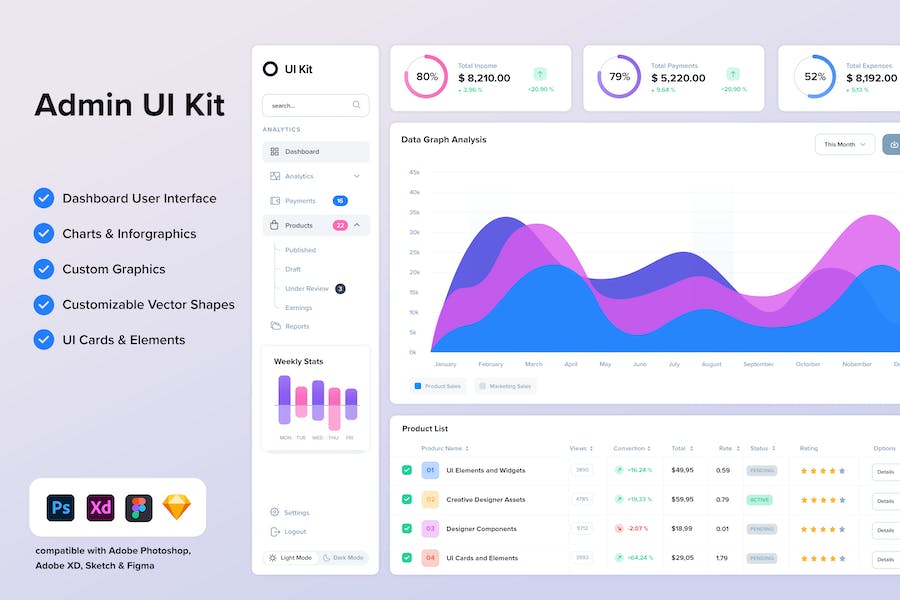 Admin UI Kit