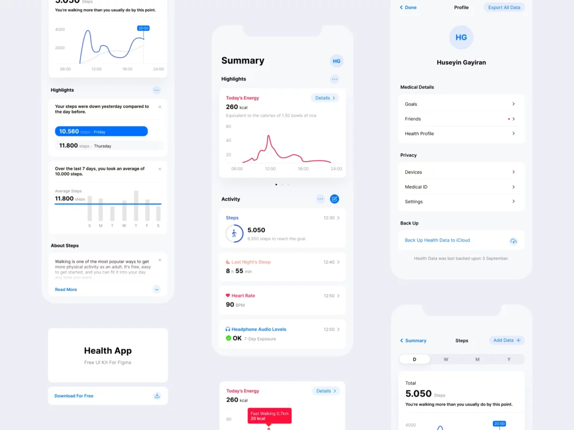 Free UI Kits for Web & Mobile App Designers