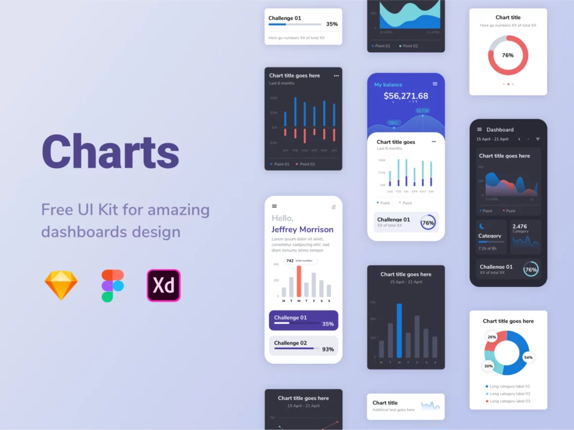 Free UI Kits for Web & Mobile App Designers