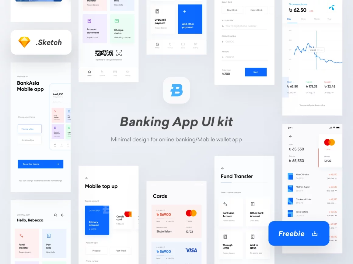 Free UI Kits for Web & Mobile App Designers