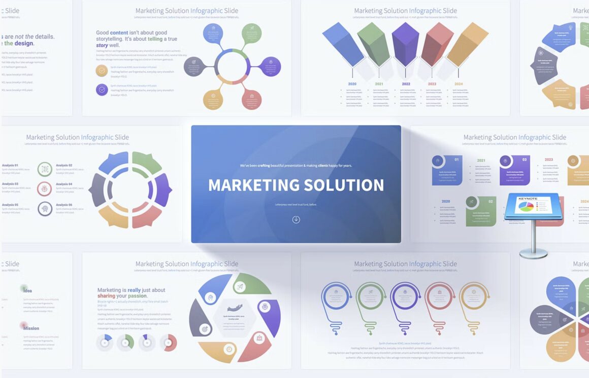 Marketing Presentation