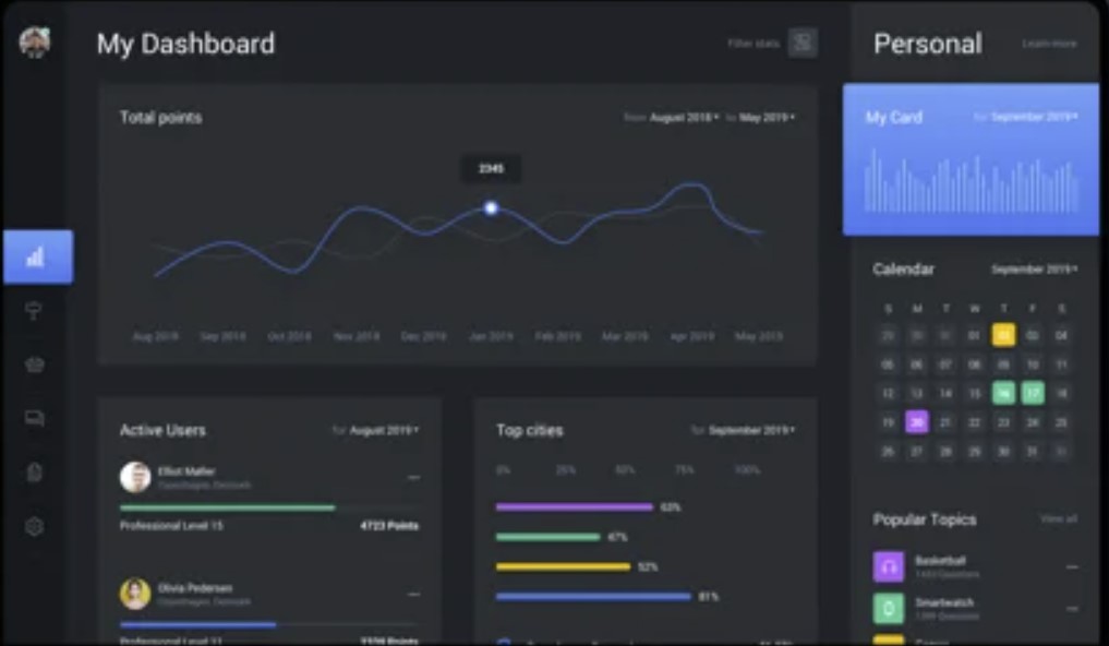 Web Dashboard & Statistics Template