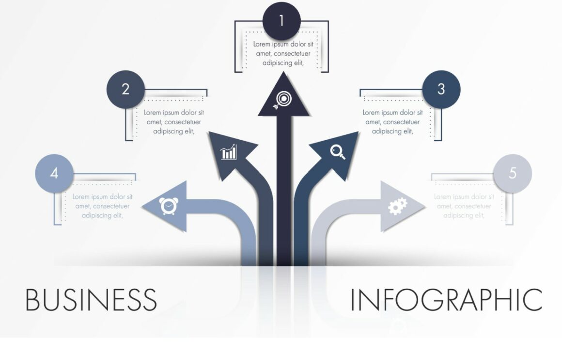 Infographic business template