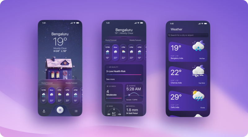 30 Modern & Free UI Kits for Figma