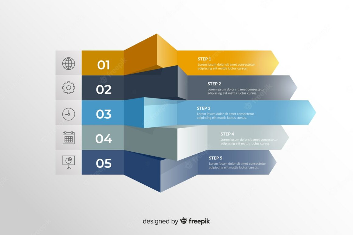 infographic marketing steps template