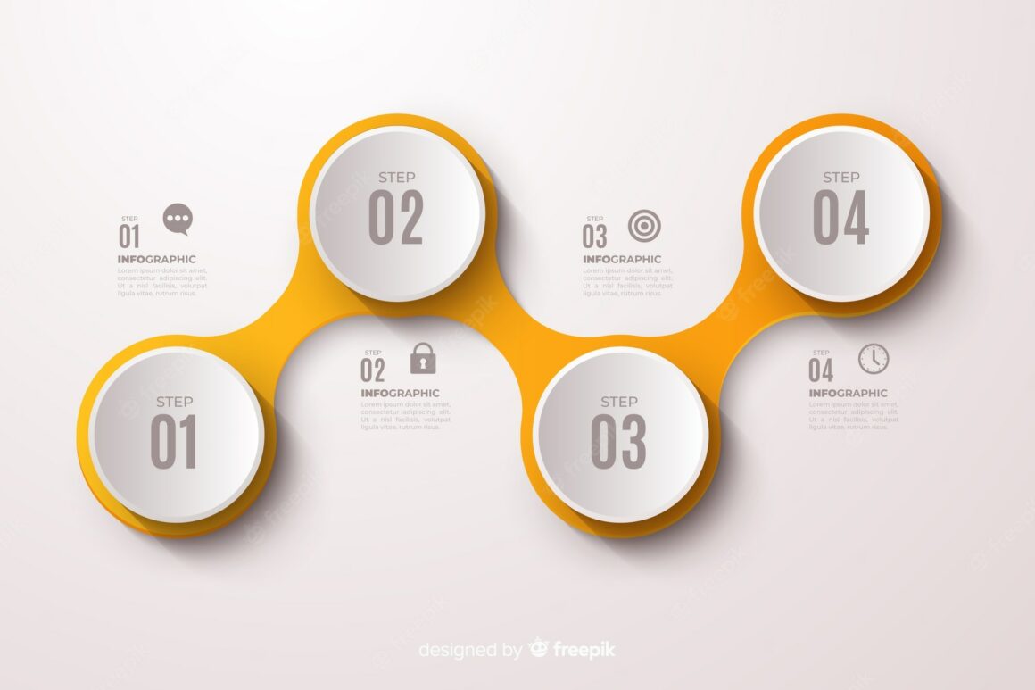 Yellow infographic steps flat design