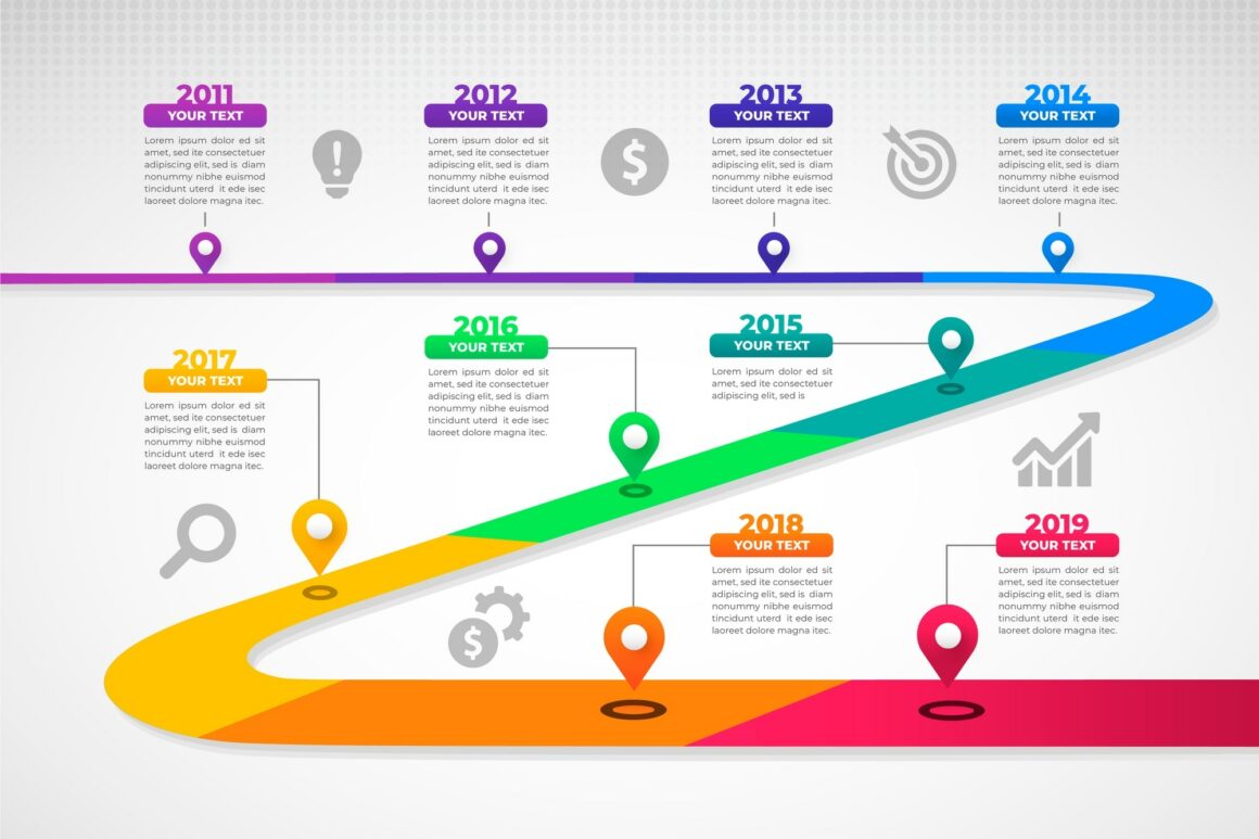 Free Business Infographic Design Templates