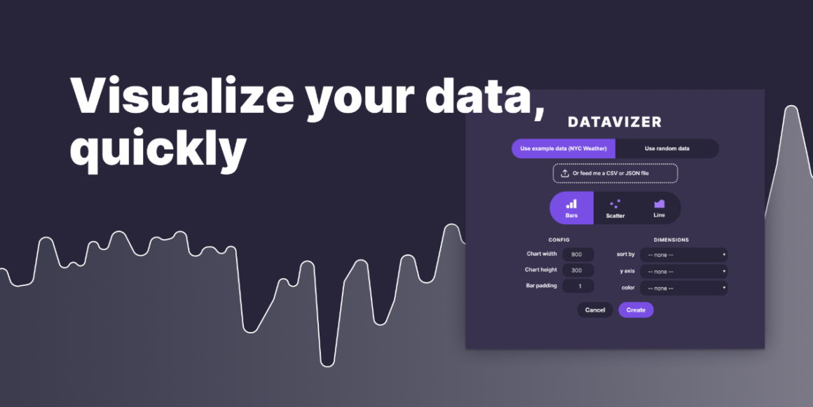 Datavizer for Figma