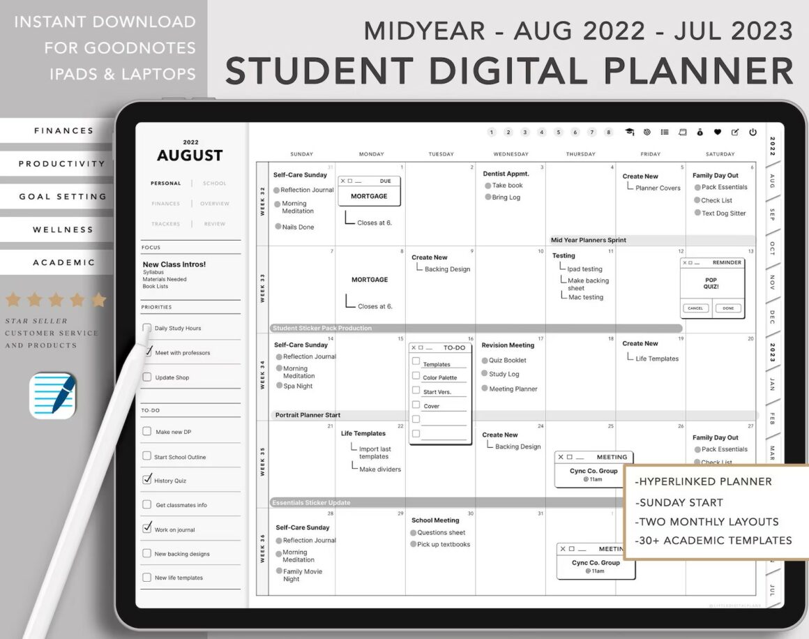 GoodNotes Templates