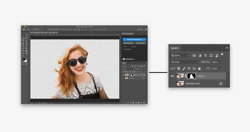 Remove Background Photoshop Plugin 