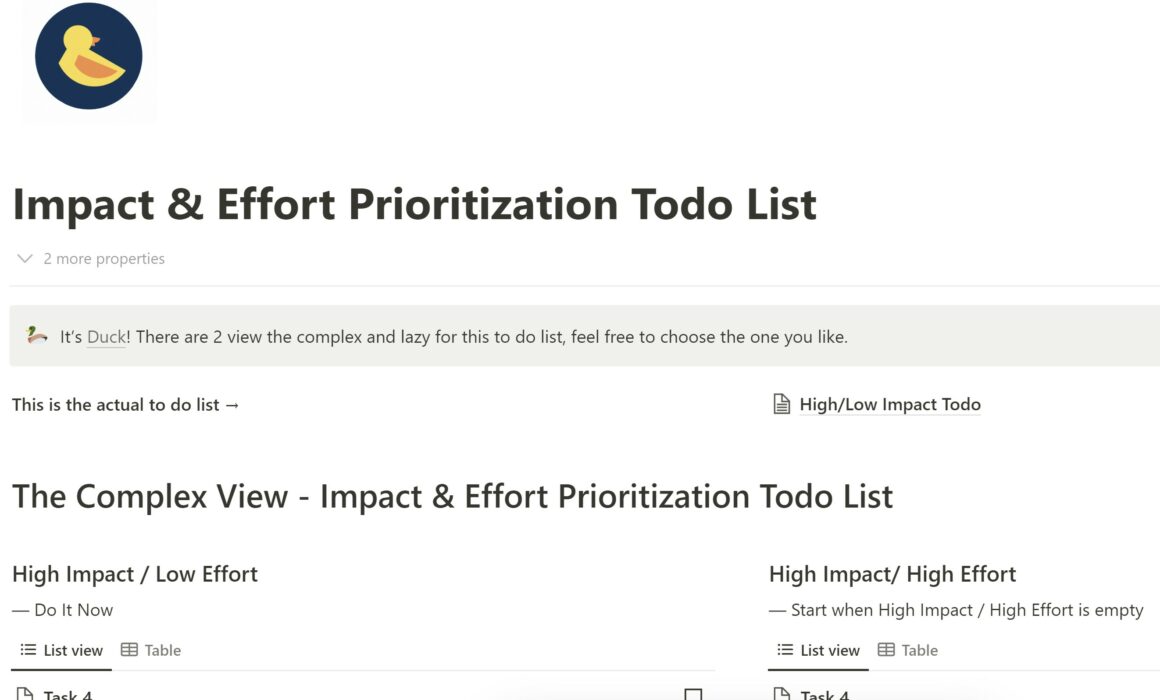 Free Prioritization to do list for notion