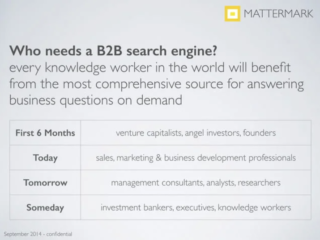 30+ Best Pitch Deck Examples, Templates & Tips - Inspiration ...