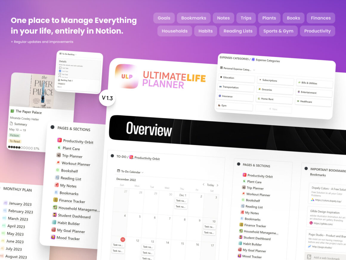The Ultimate Life Planner for Notion Template