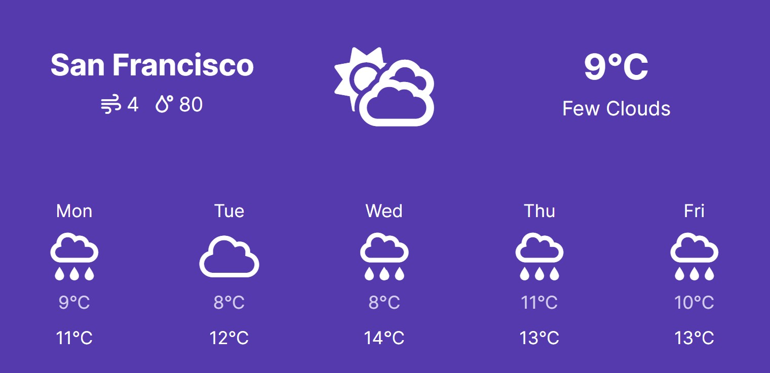 20 Amazing Notion Widgets Inspiration & Productivity for Everyone