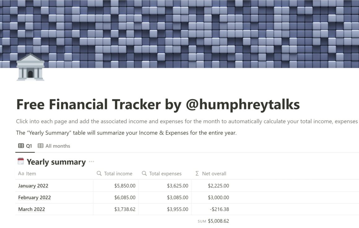 De Notion templates for finance and budgeting