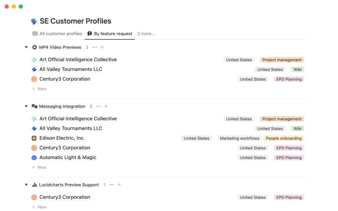 Best Feedback tracker for Notion Template