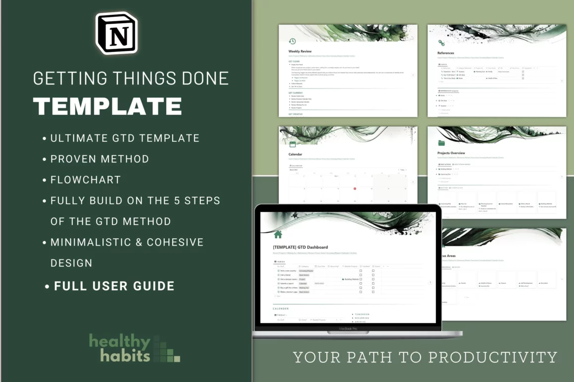 Notion Template Getting Things Done GTD Dashboard