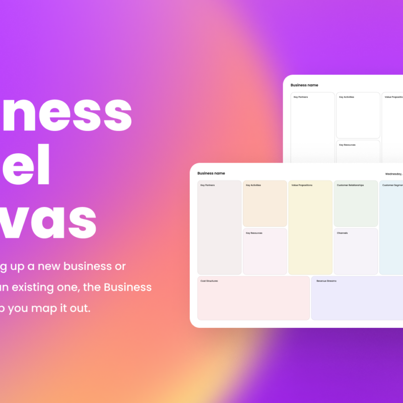 Business Model Canvas Template for Figma