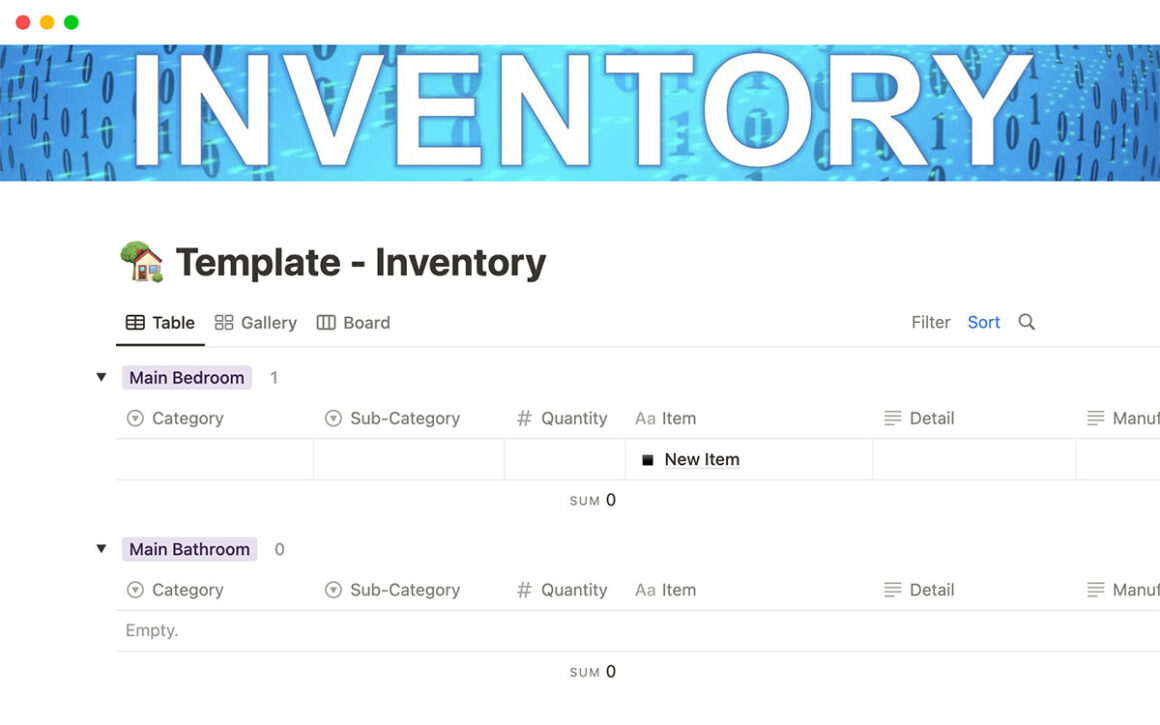 Household Inventory