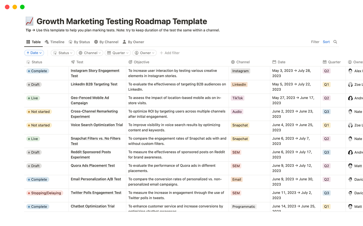 20+ Best Notion Roadmap Templates (Free & Paid) - Inspiration ...