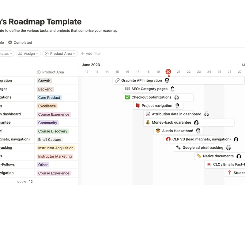 Best Notion Roadmap Templates Free Paid 21