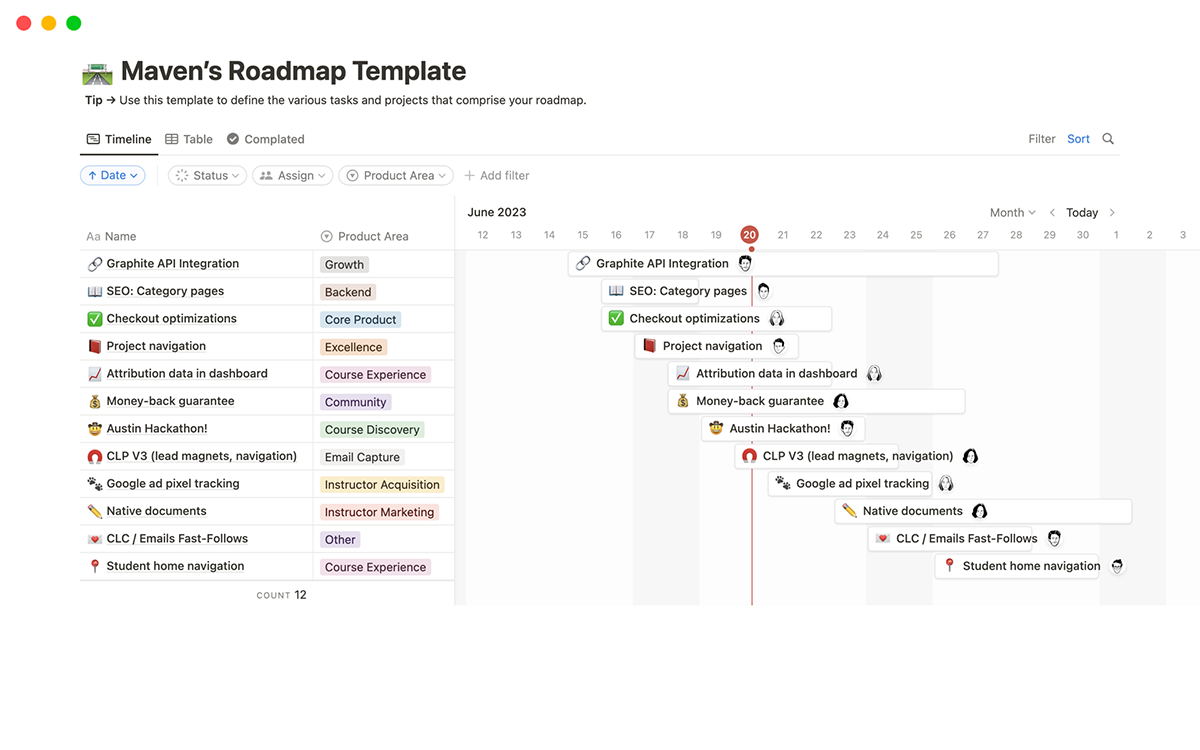 Best Notion Roadmap Templates Free Paid 21