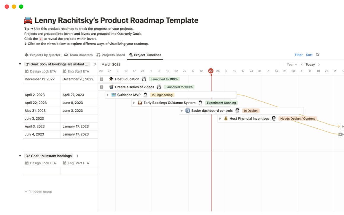 free Product Roadmap for notion