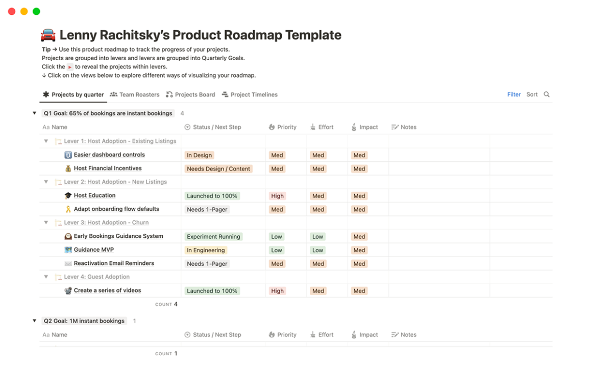 free Product Roadmap for notion