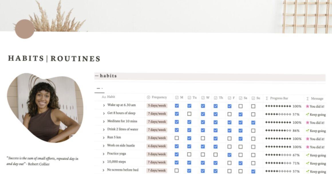 Notion Habit Tracker Templates