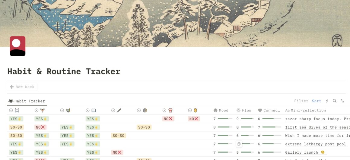  Notion Habit Tracker Templates