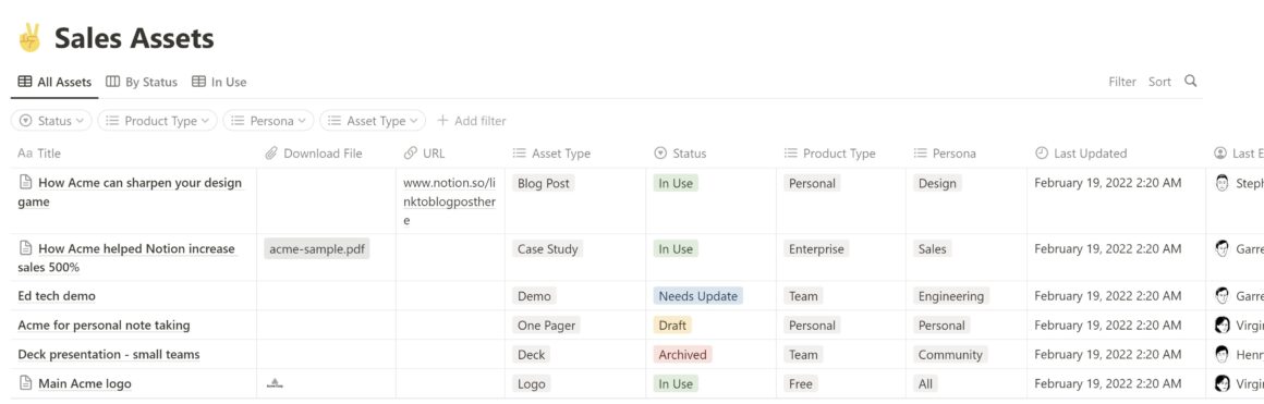 Notion sales templates