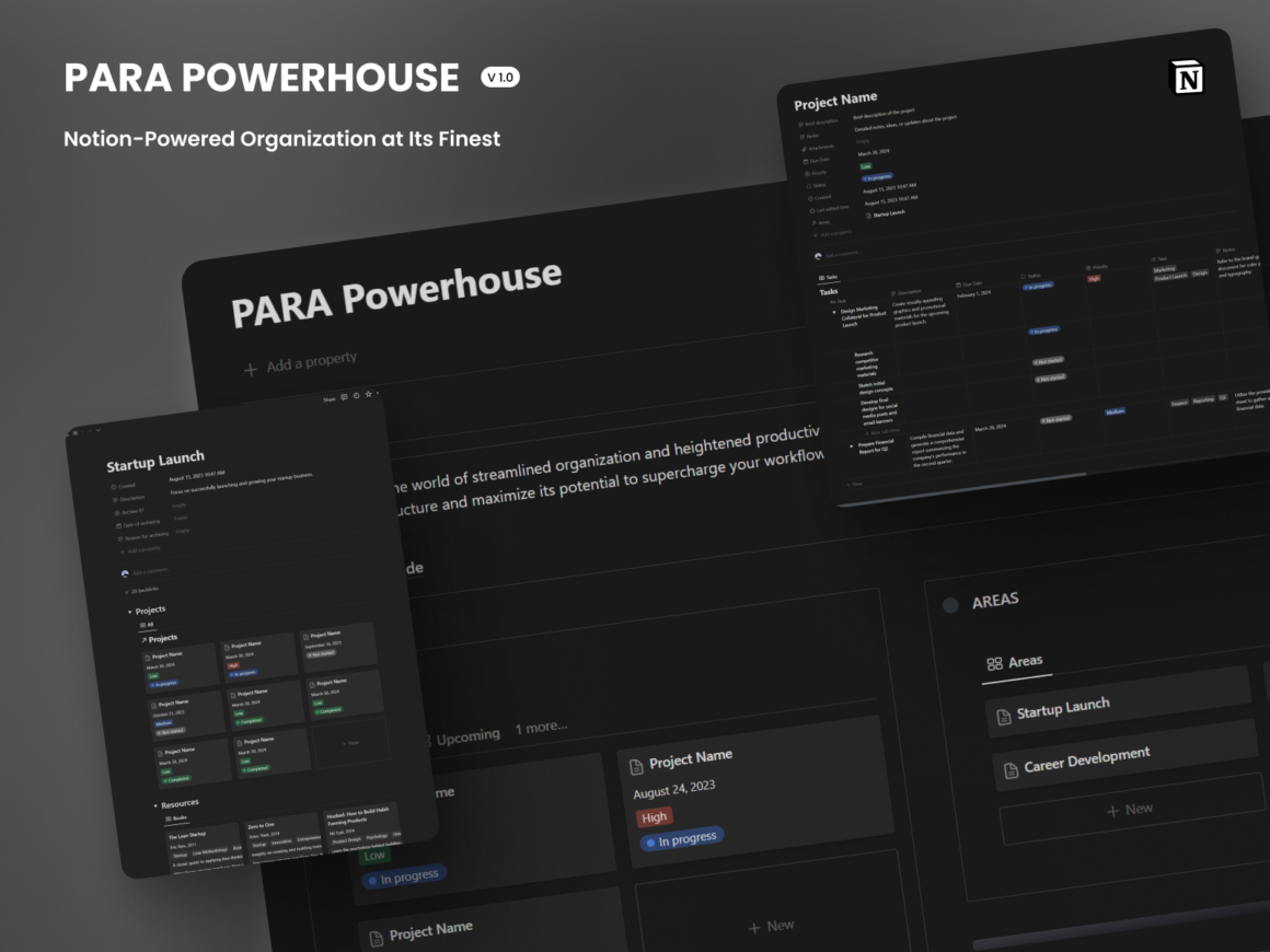 PARA Powerhouse Notion Template by NotionGot