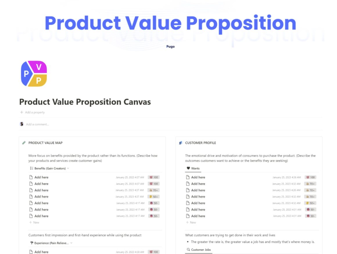 Product Value Proposition Canvas