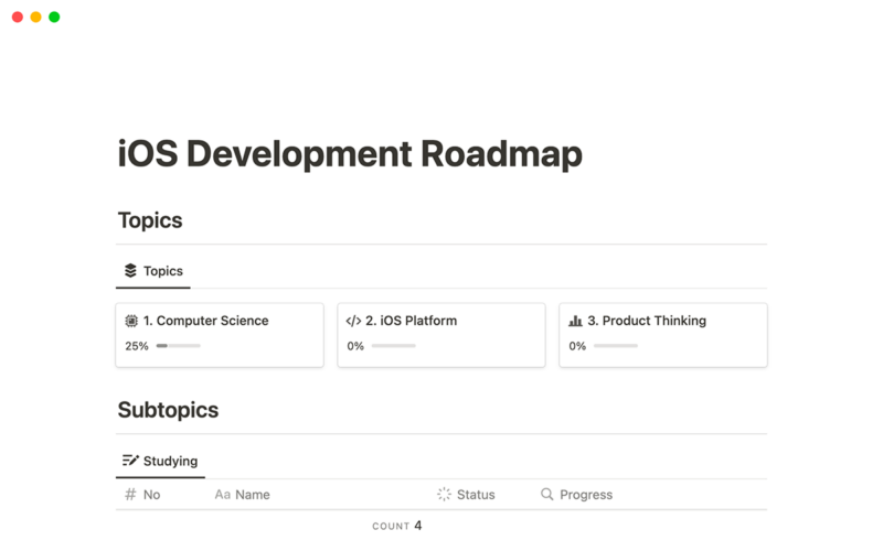 20+ Best Notion Roadmap Templates (Free & Paid) - Inspiration ...