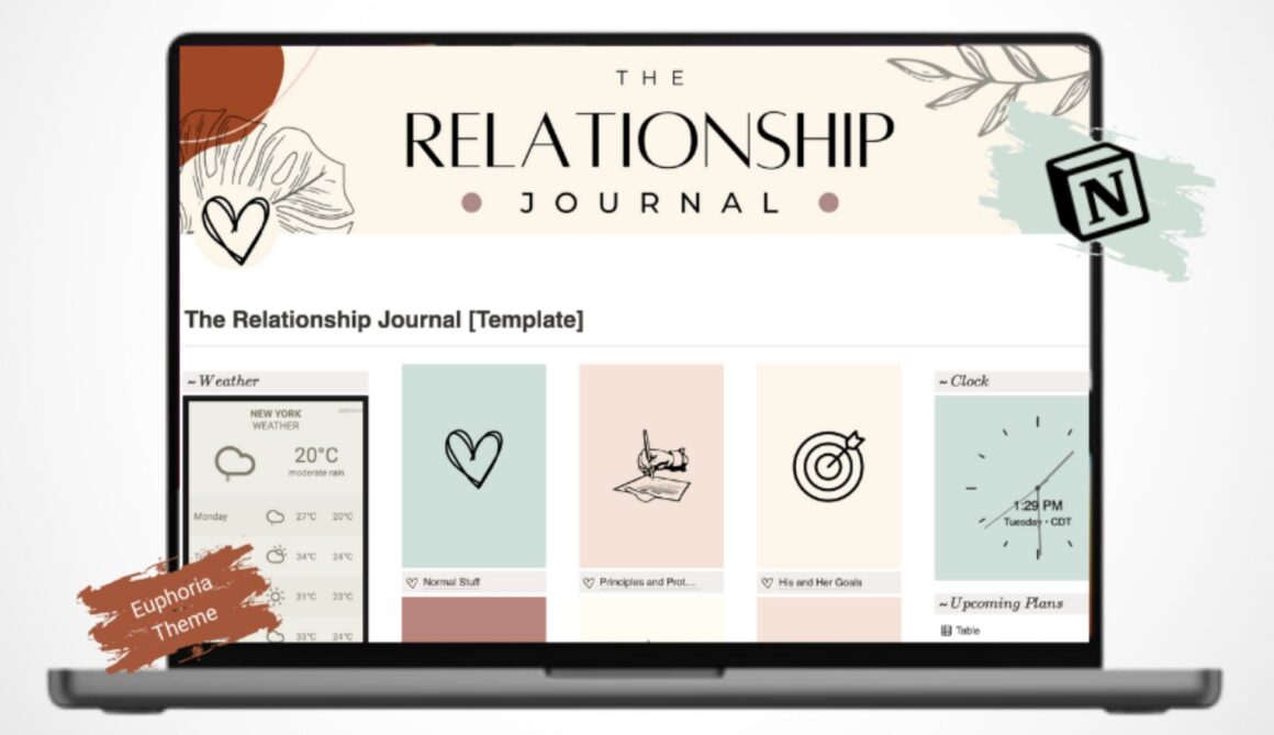 notion relationship templates