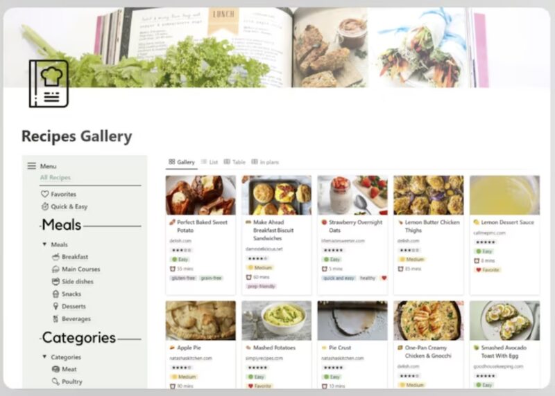 10 Cooking & Recipes Notion Templates - Inspiration & Productivity for ...